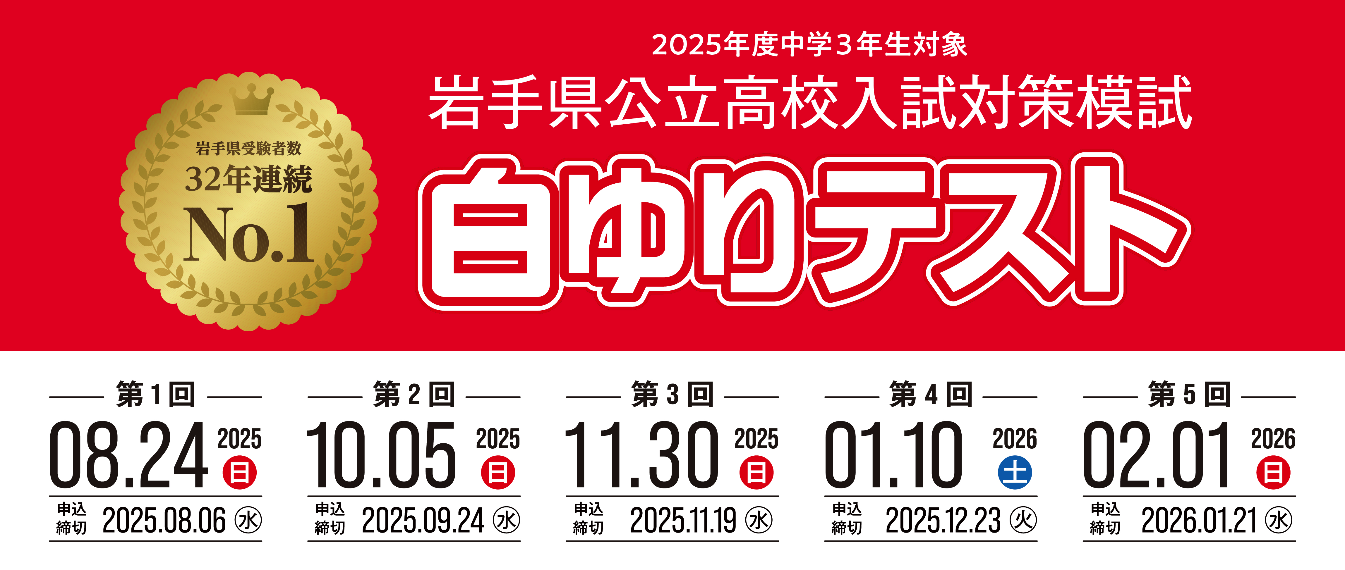 テストスケジュール