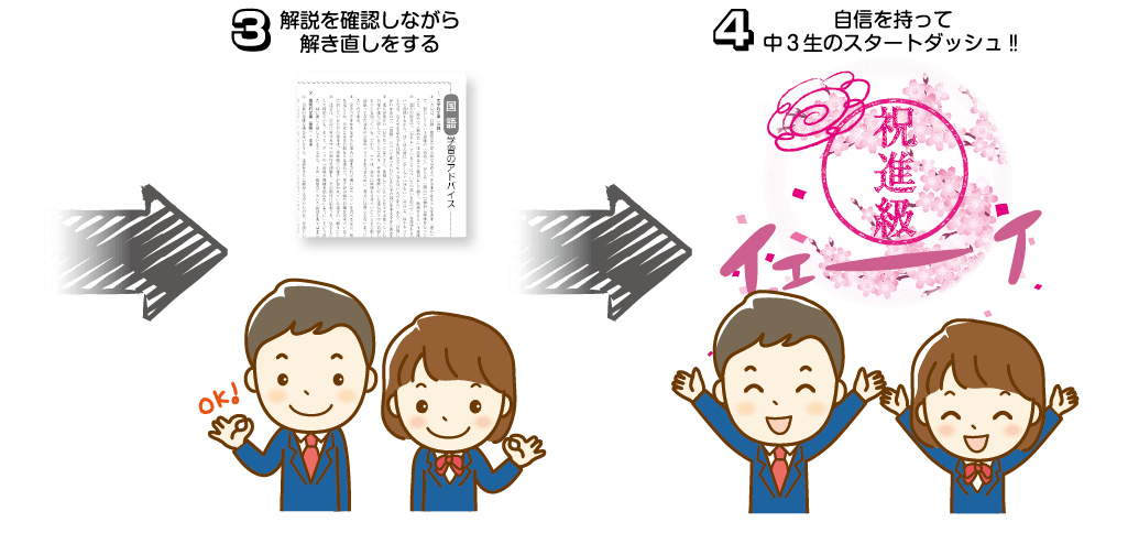 2020年度新中３白ゆりテストフロー2